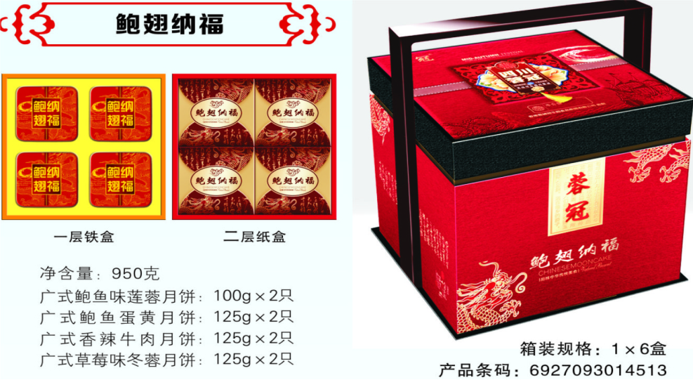 鮑翅納福